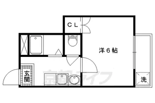 華陽ハイツ【3-A号室】の間取り
