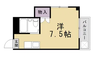 華陽ハイツ【2-A号室】の間取り