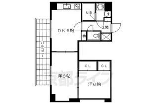 2DKの間取り画像