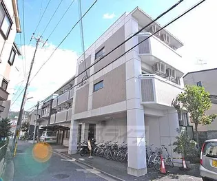 フォーレスト高野【1階】の外観