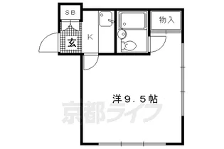 エイコンズハウス【D-2号室】の間取り