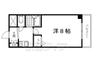 ロイヤルハイツ万里小路【206号室】の間取り
