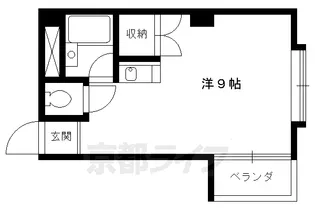 VILLA NORTH【302号室】の間取り