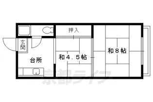 山田マンション【36号室】の間取り