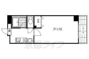 アール河原町【201号室】の間取り