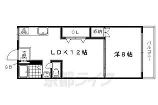 ヒムロマンション【33号室】の間取り