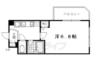 Fifty River 団兵衛【202号室】の間取り