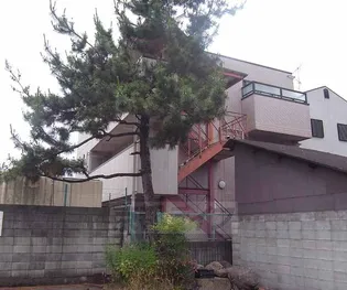 FIFTY RIVER団兵衛の画像