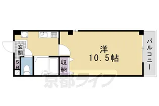 ヴィラヴェルデ【401号室】の間取り