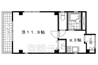 古門前丸美ビル【201号室】の間取り