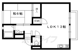 ウィンディア加茂川A棟B棟【2階】の間取り