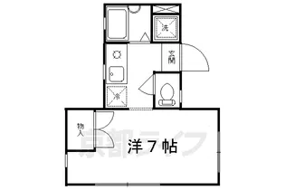 グリーンフォレスト【206号室】の間取り