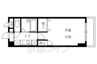 stable北山【205号室】の間取り
