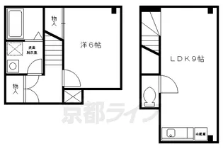 バインオーク・FINE【505号室】の間取り