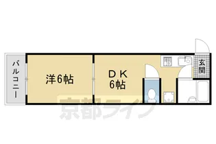 エクセレントCOCO【301号室】の間取り