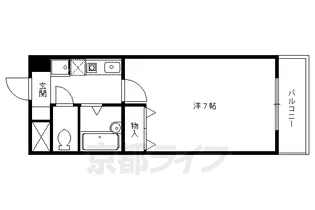 Avenir北白川【307号室】の間取り