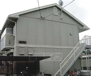 グリーンコーポ下鴨の画像