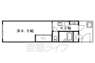 リバティハウス【205号室】の間取り