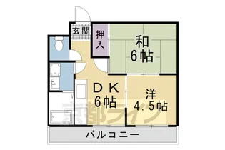 2DKの間取り画像