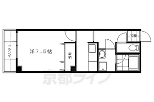 Soleil Asahi【201号室】の間取り
