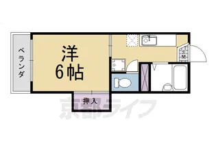 TOWNY JOY【205号室】の間取り