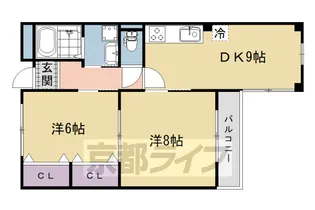 木幡グリーンハイツ【204号室】の間取り