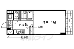 グランマKEIJYOEN【306号室】の間取り