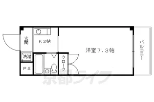 アネックス【301号室】の間取り