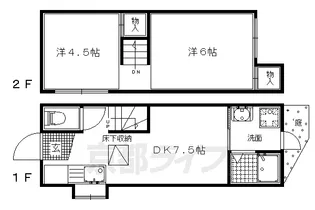 パルコーポ淀【5号室】の間取り