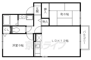 セジュール伊東【1階】の間取り