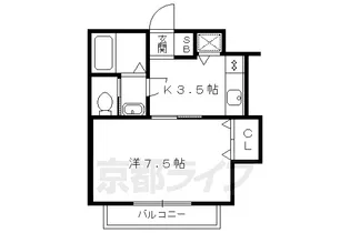 レジデンス・ヴェール【201号室】の間取り