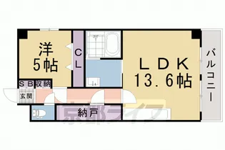 深草サニーハイツ【113号室】の間取り