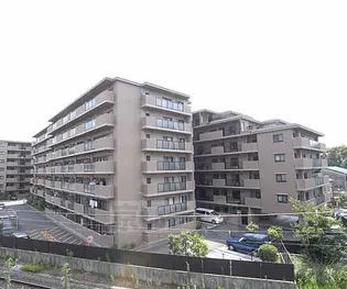 ユニハイム桃山御陵【1階】の外観
