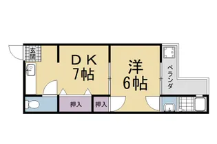 第一ニューグリンハウス杉【2階】の間取り
