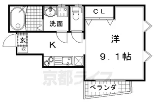 デメテル藤森【1-C号室】の間取り