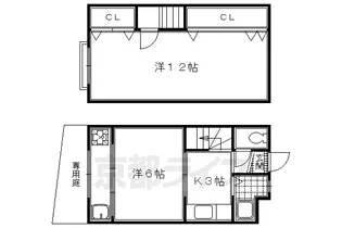 パールハイツ【15号室】の間取り