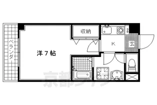 メゾンMINORU【208号室】の間取り