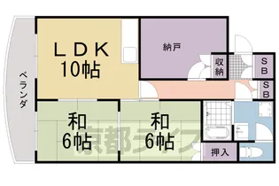 ル・サフィール五条【504号室】の間取り