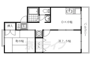 セジュール小原【201号室】の間取り