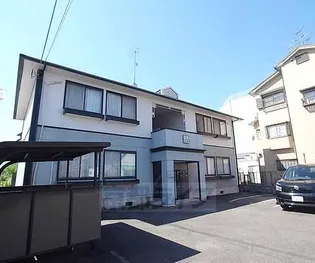 ユアハイツ【201号室】の外観