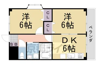 L・PATIO【401号室】の間取り