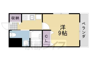 Fハウス【301号室】の間取り