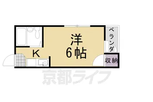 フリューゲル【205号室】の間取り