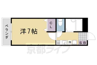 ヴィルヌーブ【303号室】の間取り