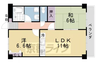 京都府京都市南区久世上久世町【マンション】の間取り