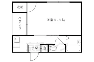 More西洞院【5A号室】の間取り
