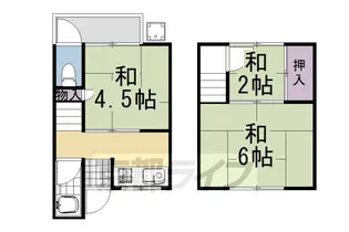 京都府京都市西京区松尾鈴川町【一戸建】の間取り