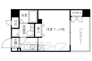 京都府京都市下京区東洞院通綾小路下ル扇酒屋町【マンション】の間取り