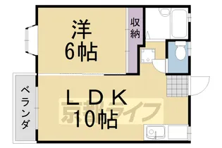 グリーンビューラー【102号室】の間取り