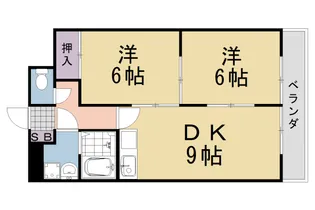 ロアールハイツ【403号室】の間取り